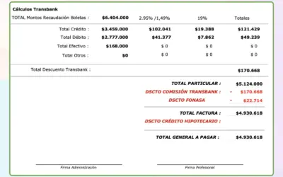 Optimice la gestión financiera con nuestra nueva herramienta de Cálculos Detallados para el uso de Tarjetas de Crédito y Débito.